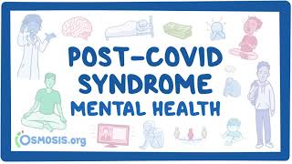 PostCOVID syndrome Mental health [upl. by Mcclain]